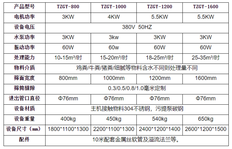 TX-800型斜篩分離機(jī)