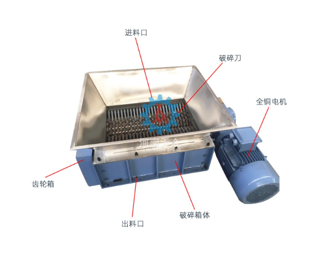 塑料粉碎機